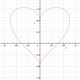 Image for article titled How A Mathematician Hacked OkCupid to Find His Girl